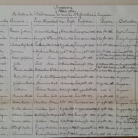 2M22_1_singapour_liste_soeurs_1875_2 - Copie.jpg