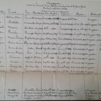 2M22_1_singapour_liste_soeurs_1875_7 - Copie.jpg