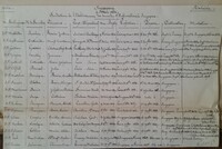 2M22_1_singapour_liste_soeurs_1875_2 - Copie.jpg