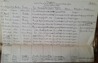 2M22_1_singapour_liste_soeurs_1875_7 - Copie.jpg